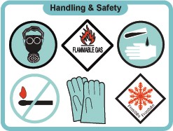 Clandestine Drug Lab Warning Icon