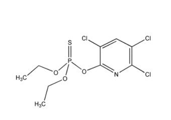 chemical structure of chlorpyrifos